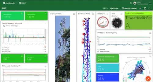 Telco Tower SHMS
